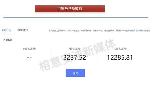 头条原创认证的最佳时间,抓住流量高峰，提升内容曝光