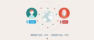 头条中坚力量,引领舆论风向的媒体精英