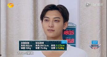 报真实身高的明星,盘点那些真实身高令人惊叹的明星