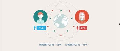 头条中坚力量,引领舆论风向的媒体精英