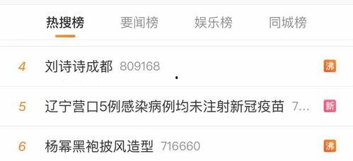 热搜违禁明星,娱乐圈风波再起